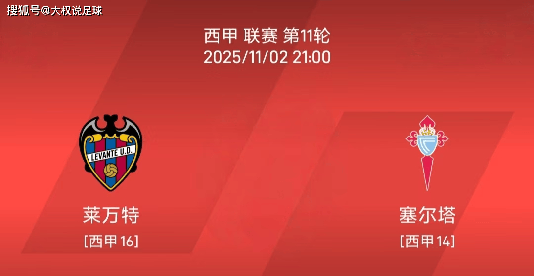 11.2西甲：莱万特 vs 塞尔塔，主场垫底的莱万特能否止颓？